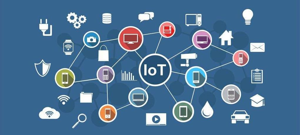 Internet of Things