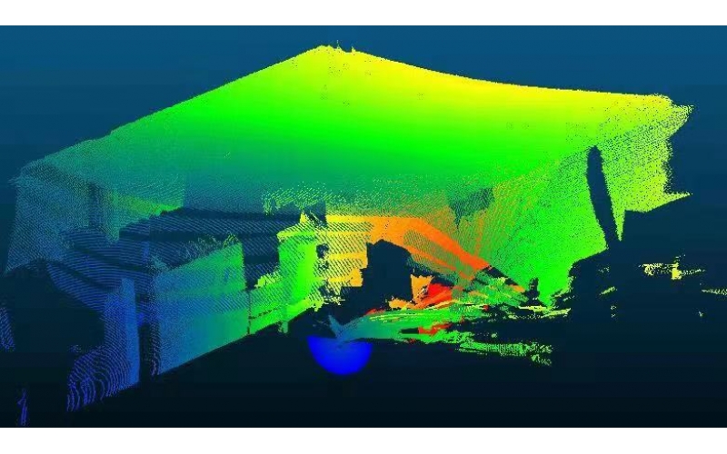 3D测绘领域
